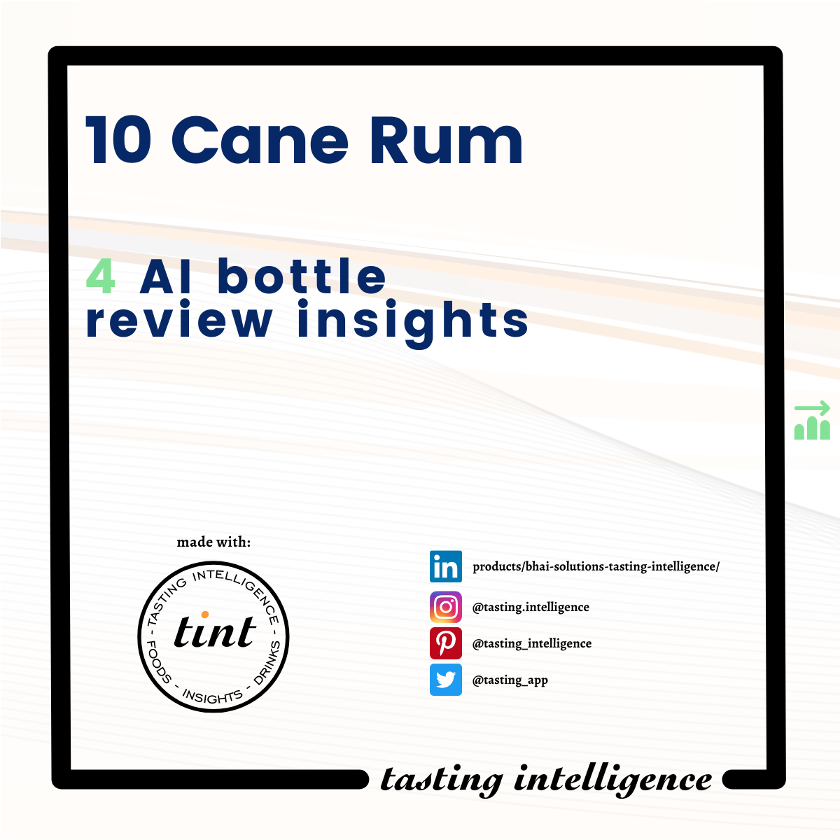 4 bottle review insights of 10 Cane Rum
