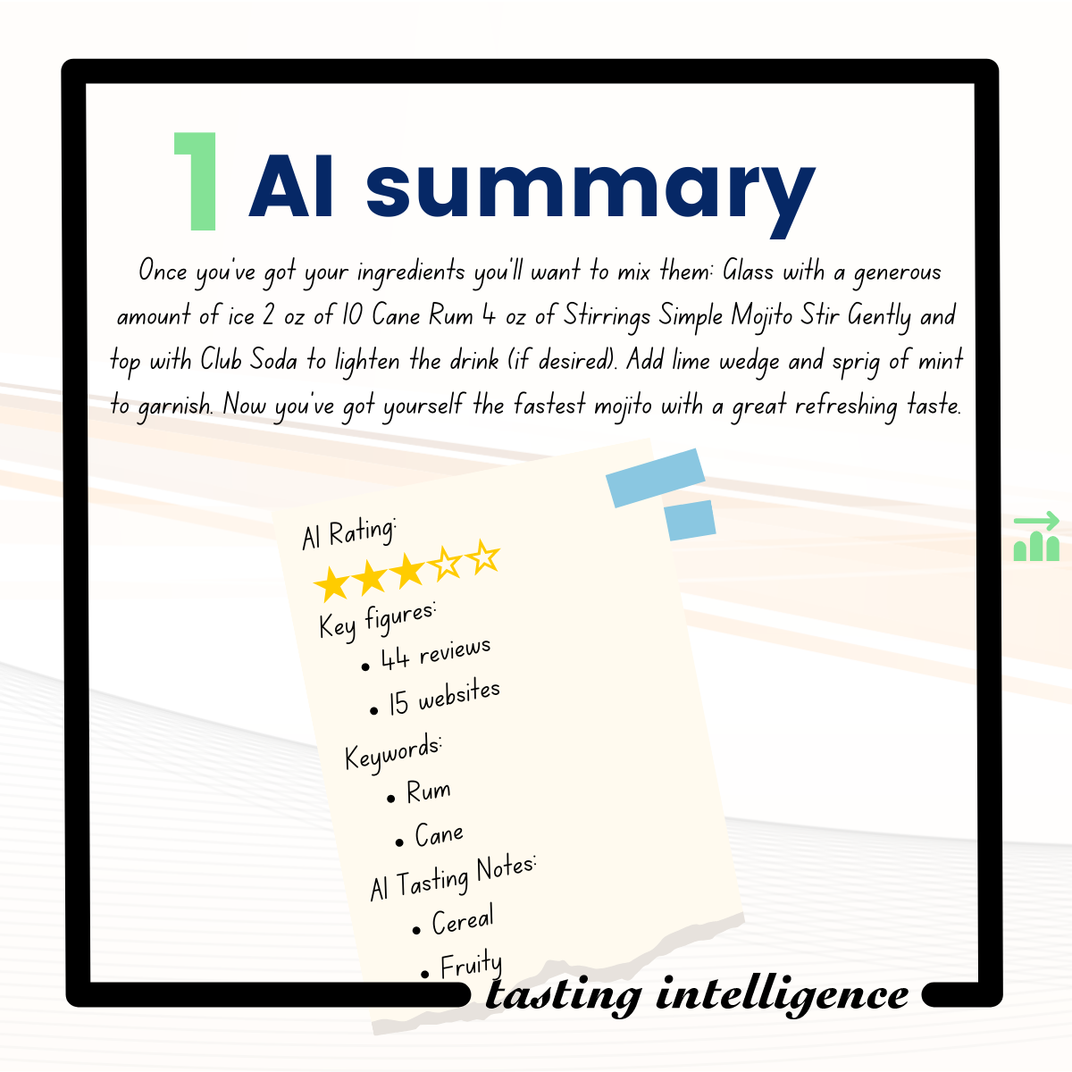 artificial intelligence summary with keywords and ai rating